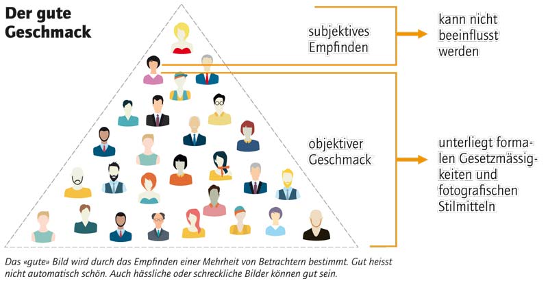 Bildsprache-3