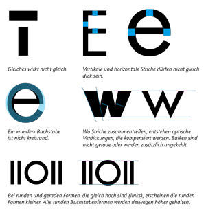 Geometrische_buchstaben